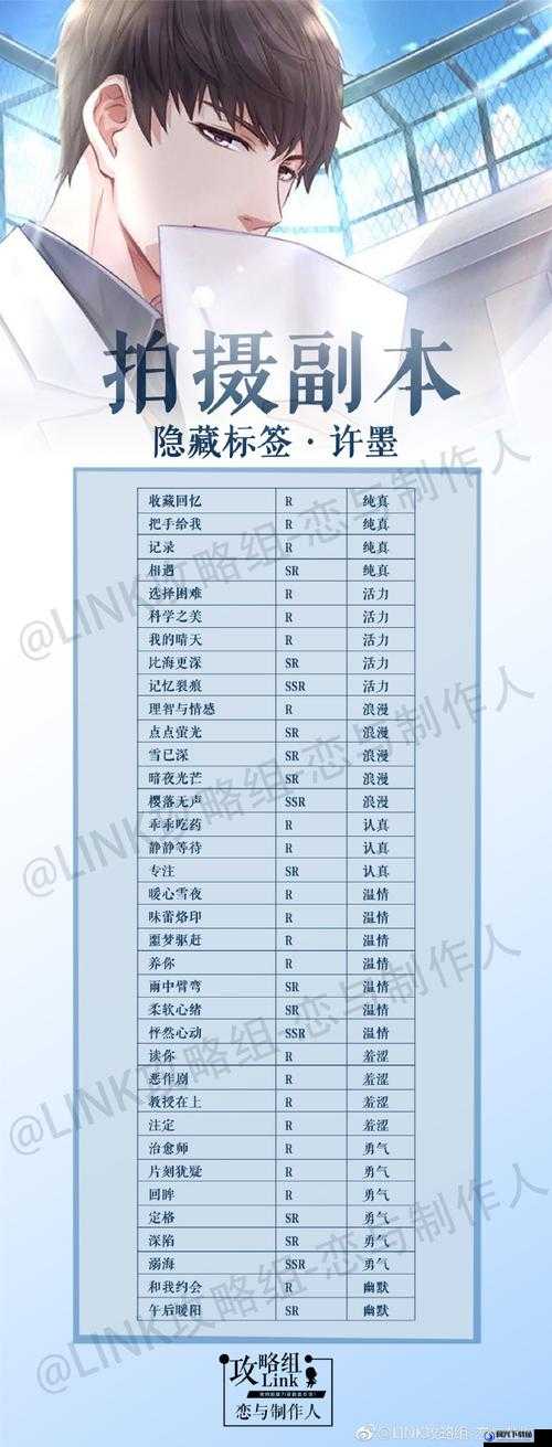 恋与制作人许墨拍摄副本，全关卡羁绊隐藏标签解锁攻略大全